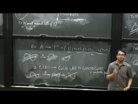 What is transversal string topology? - Somnath Basu