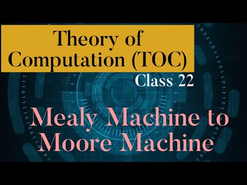 Theory of Computation introduction TOC class 1 in Telugu