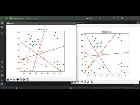 k-Means clustering - Demo