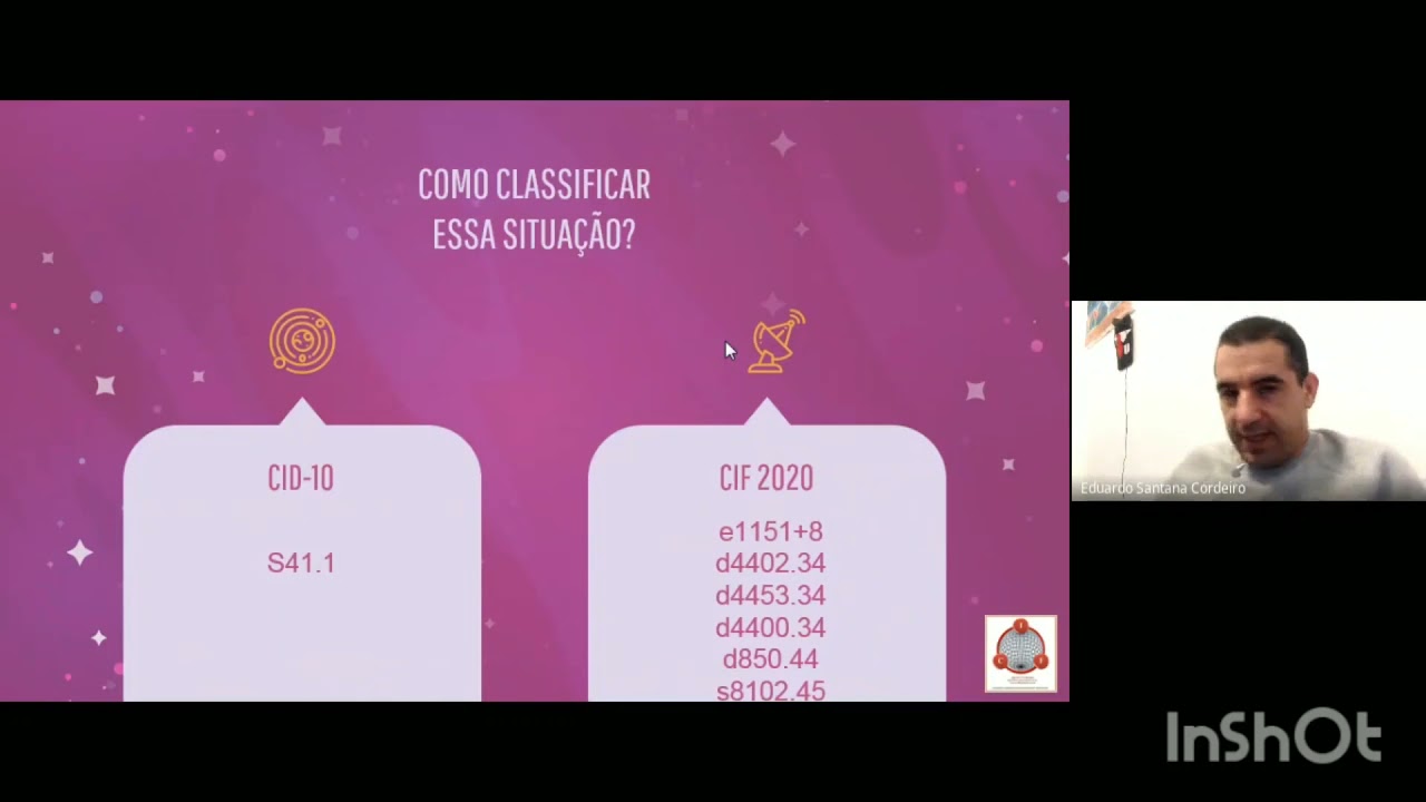 Dá pra aplicar a CIF na Fisioterapia Dermatofuncional?