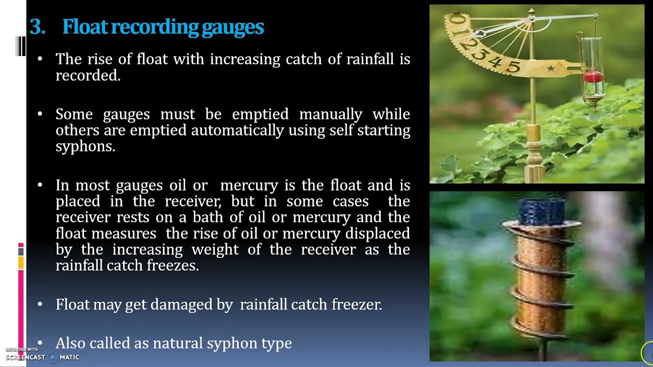 IWRE- Lecture 12- (Unit 1) Dr. Shwetha Prasanna