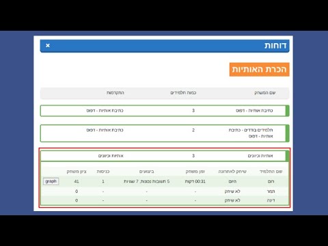 דוחות בצוע משימות