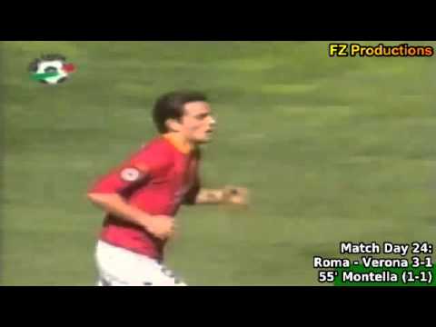 Serie A 2000-2001, day 24 Roma - Verona 3-1 (Camoranesi, 2 Montella, Batistuta)