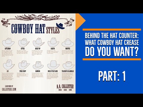 Behind The Hat Counter: What Cowboy Hat Crease Do You Want? Part: 1