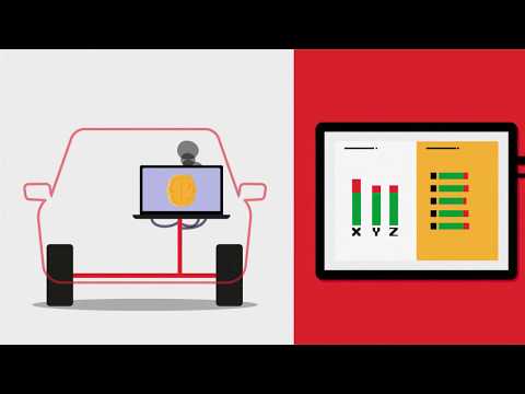 Drive by wire concept