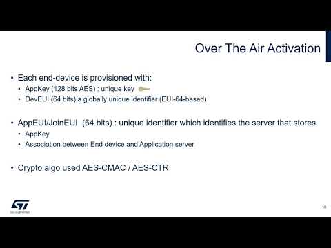 STM32WL: Security all in one -  Frantz Lefrere, Jocelyn Richard & Martin Hubik (STMicroelectronics)