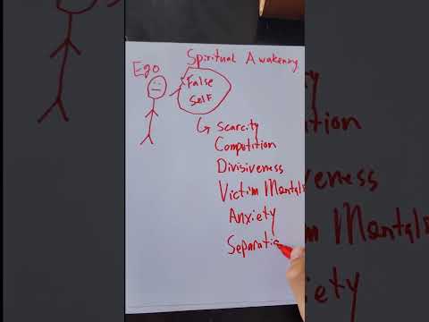 Spiritual Awakening Explained in 60 Sec