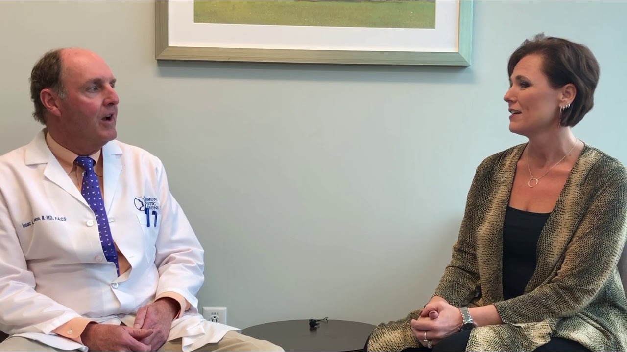 Richmond Plastic Surgeons