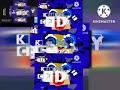 YTPMV Klasky Csupo Robot Logo Yet Another SCAN