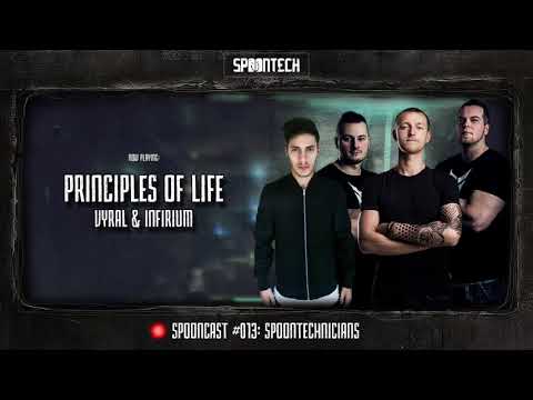 SpoonCast #013 - Spoontechnicians