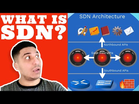 Introduction to Software-Defined Networking | SDN