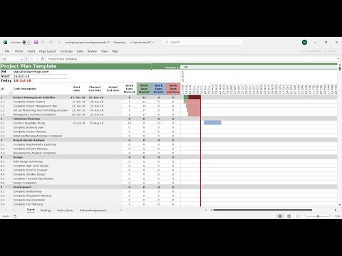 3500+ Pre Made Project Management templates | intrendng.com | Excel, PPT  & PowerBI | rs299