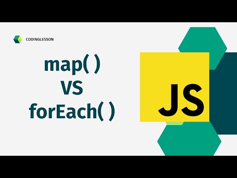 Map Vs Foreach Most Asked Javascript Interview Question