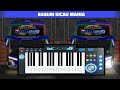 Telolet Basuri Kicau Kicau Mania 36 Not Versi Pianika Basuri Pianika