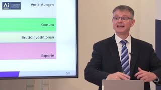 Wirtschaftswachstum und Wohlstand