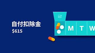 「定額手續費」與「共同保險」相比：瞭解2026聯邦醫療保險（Medicare，俗稱「紅藍卡」) D 部份的變動