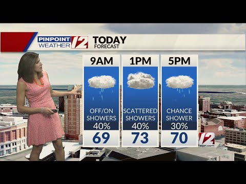 Weather Now: September 16, 2021