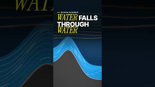 How water falls through water beneath the Atlantic