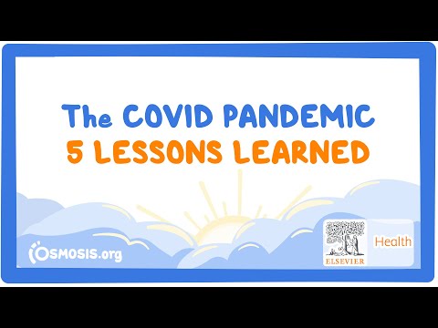 Beating Coronavirus Flattening the Curve Raising the Line