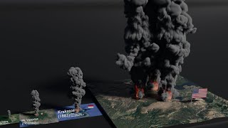 Download lagu Volcano Eruptions Size Comparison (2021) mp3