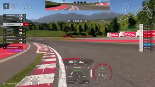 GTsport FIA GTcup