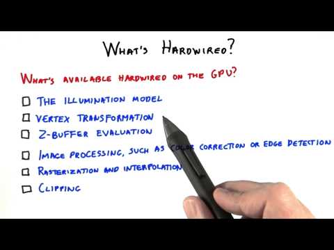 Introduction Interactive 3D Graphics