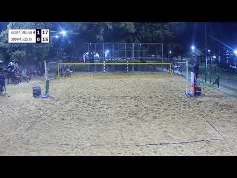 Circuito Argentino de Beach Volley 2025/26 - Etapa 7 - Villa maria.