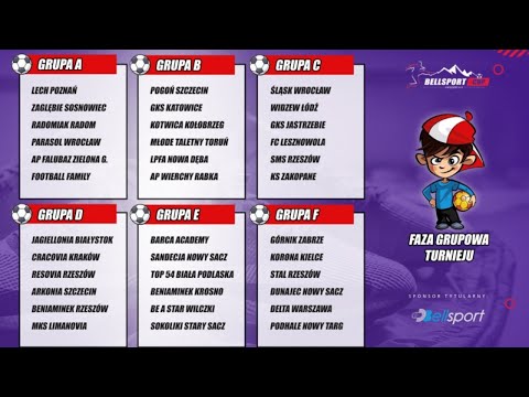 BellSPORT CUP U9 BOISKO 2 Sobota