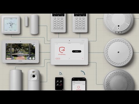 PROSERIES BRINGS IT ALL TOGETHER