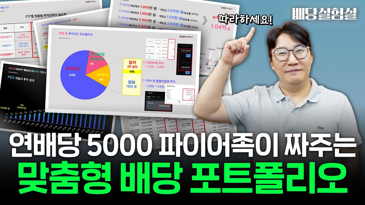 "저라면 이렇게 투자합니다" 연배당 5000만원 파이어족이 짜주는 상황별 배당주 포트폴리오[싱글파이어]