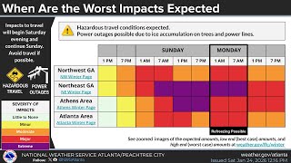 NWS Atlanta Special Winter Weather Briefing - ICE STORM [2pm - Saturday, January 24, 2026]