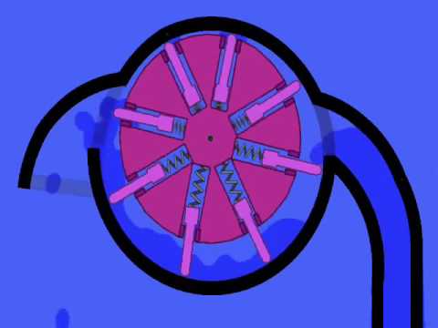 download lagu mp3 mp4 Pompe A Palette, download lagu Pompe A Palette gratis, unduh video klip Pompe A Palette