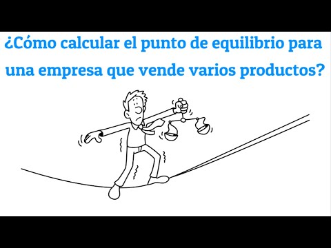 ¿Cómo calcular el punto de equilibrio en una empresa que vende varios productos?