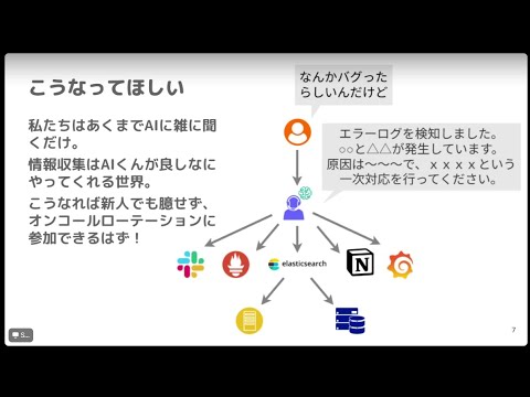 完全に理解したTalk #71 - YouTube