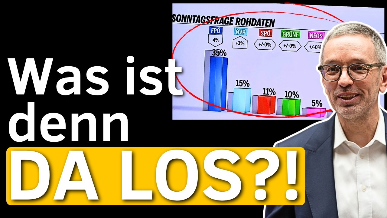 FPÖ stürzt auf einmal ab?! | Eine Analyse