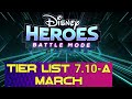 Disney Heroes Battle Mode March Tier List 7 10 A All Credit Goes To Thinker On Reddit