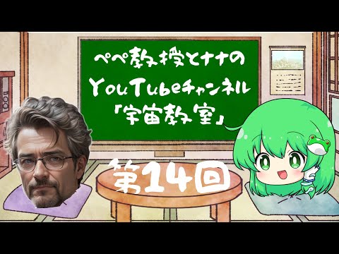 フォン・コッホ曲線のおおよその寸法: 長さ