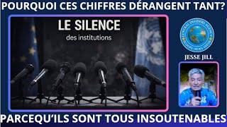 POURQUOI CES CHIFFRES DÉRANGENT-ILS AUTANT? CAR ILS SONT INSOUTENABLES.LE SILENCE DES INSTITUTIONS