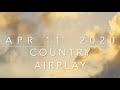 Billboard Top 60 Country Airplay Chart Apr 11 2020