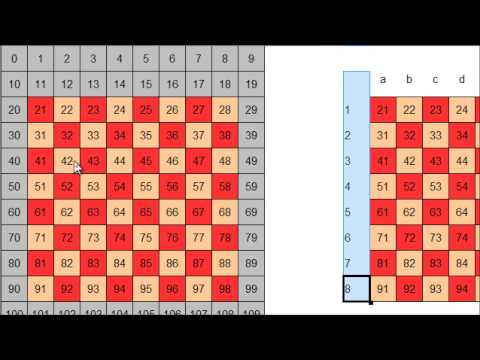 Programming A Chess Engine in C Part 2 - Board Representation