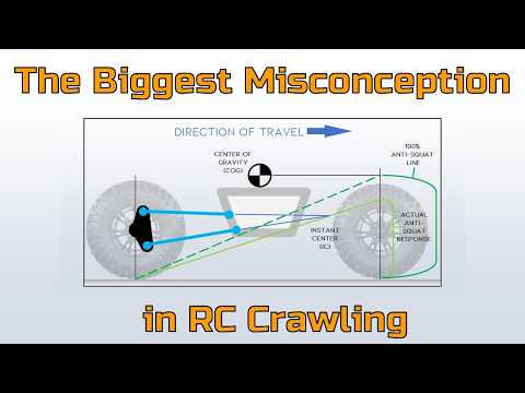 The Biggest Misunderstanding in RC Crawling - The Definitive Guide to Anti-Squat