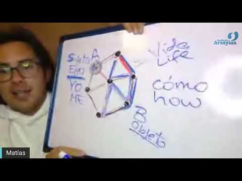 Day 246 HOW? - Matias De Stefano - English Edit