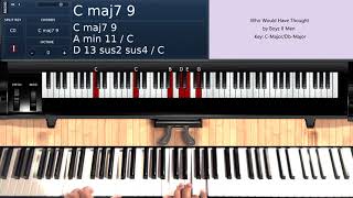 Who Would Have Thought (by Boyz II Men) - Piano Tutorial