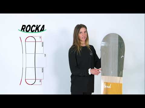 Head Snowboards Spring Women's Snowboard 2018-2019 Product Videos