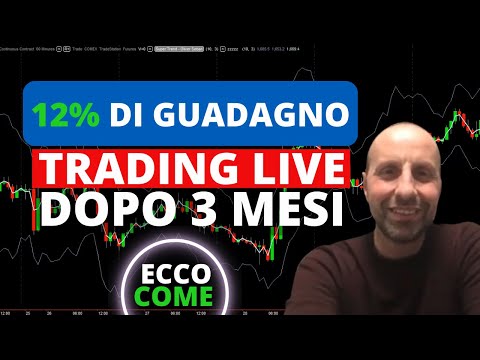 Antonio: Trading live dopo 3 mesi di studio e 12% di guadagno nel primo mese e mezzo! Ecco come