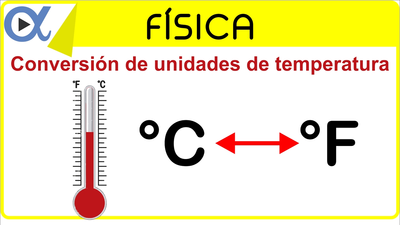 CONVERSIÓN DE UNIDADES DE TEMPERATURA: grados celsius (o centígrados °C) a Fahrenheit (°F) | Vitual