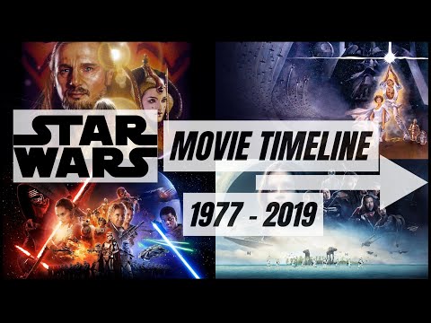 Star Wars Movie Timeline: 1977 - 2019