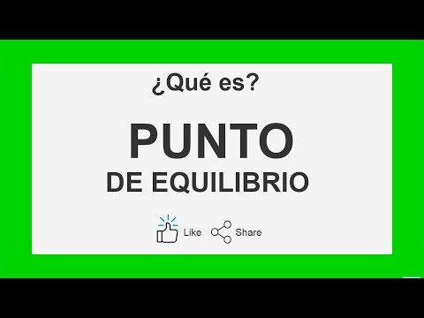 ▶️ ¿Qué es el PUNTO DE EQUILIBRIO? ✔️ (Audio)