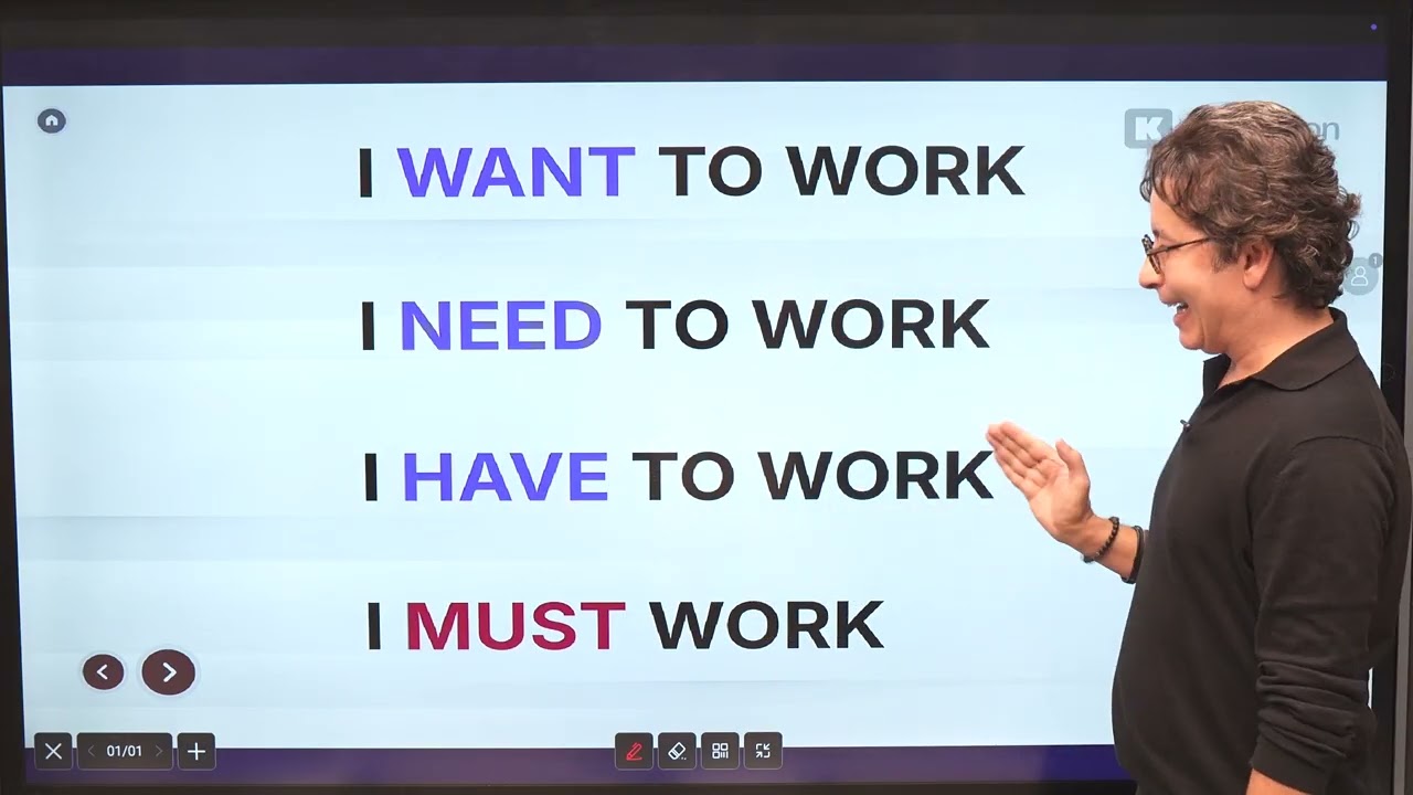 MUST de Verdade: A Regra Que Todo Mundo Erra