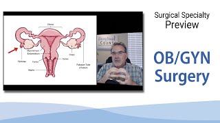 Surgical Technology Preview - OB/GYN Surgery